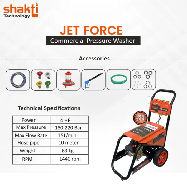 Shakti Technology 4HP Jet Force high pressure washer - Image 6