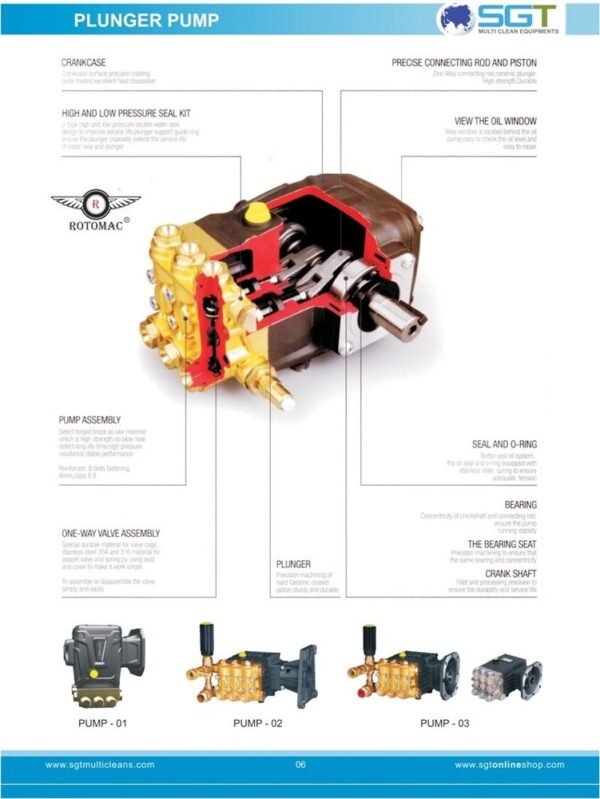 Service Station Equipments, Motor Power: 2-5 HP - Image 3