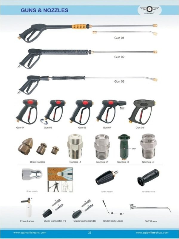 Service Station Equipments, Motor Power: 2-5 HP - Image 4